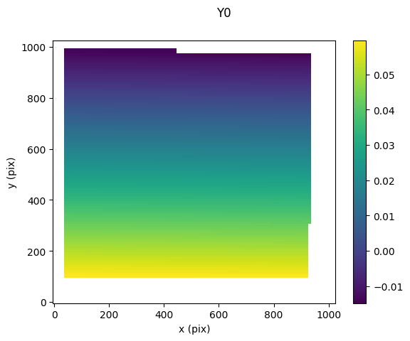 ../_images/a10fd6e7fe17306337eebe21a2f5907682e0e66c25c8e393dd6255d708fea92b.png
