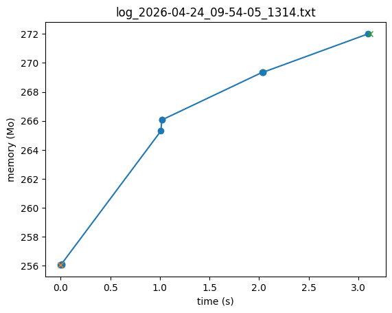 ../_images/cd28294b5c028ee09af7d3039dedb1c177bd61a4b92fc13cccf4183b2c69de1a.png