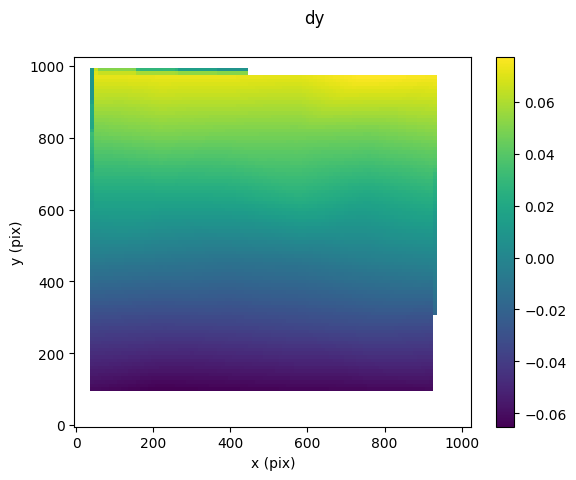 ../_images/1fbe36fbc00c97e13287bcdd0e9750f4ccadd9cda7832682e23e28ef090571ad.png
