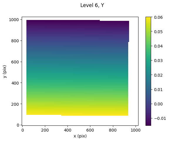 ../_images/3e144cfdc22c4d57d6f45bb5fd00b4bc8526d35534fab657928f599883507bfc.png